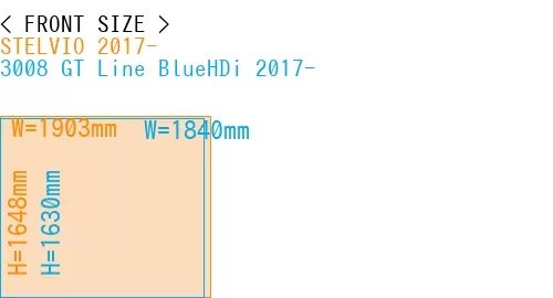 #STELVIO 2017- + 3008 GT Line BlueHDi 2017-